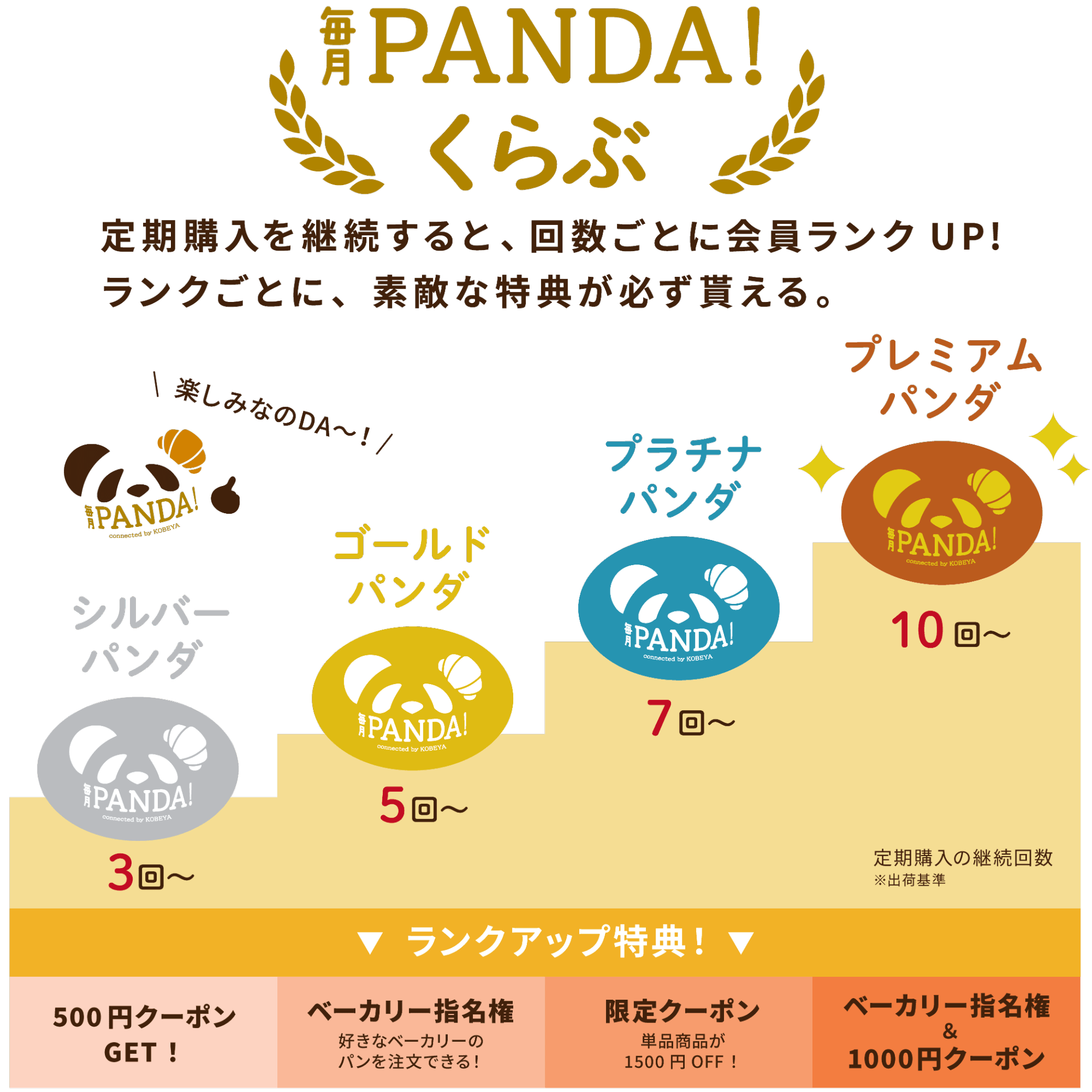 伊予和紙 レターセットWANOWA パンダと三崩し 緑帯【ネコポス便