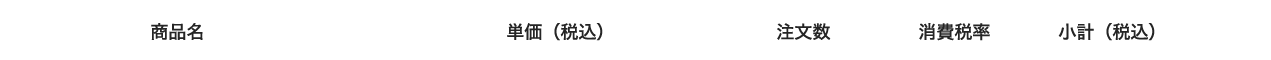 商品名  単価（税込）  注文数  小計（税込）
