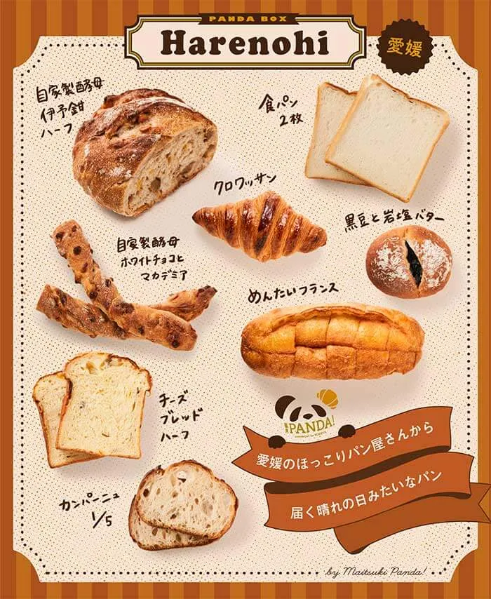 パン屋晴れの日